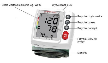 Ciśnieniomierz nadgarstkowy elektroniczny KTN-01 KARDIO-TEST, wykrywa arytmię, pamięć 2x120